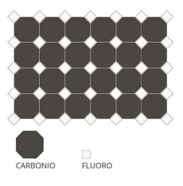 ECHANTILLON (taille variable) de Carrelage 10x10 mat octogone noir Carbonio à cabochons