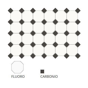 Carrelage uni blanc et noir sans motifs taille 10x10 cm