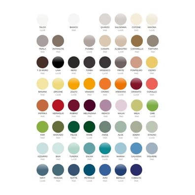 Carrelage OCTOGONE BLANC MAT 20x20 avec cabochons COLORS - 1.5m²