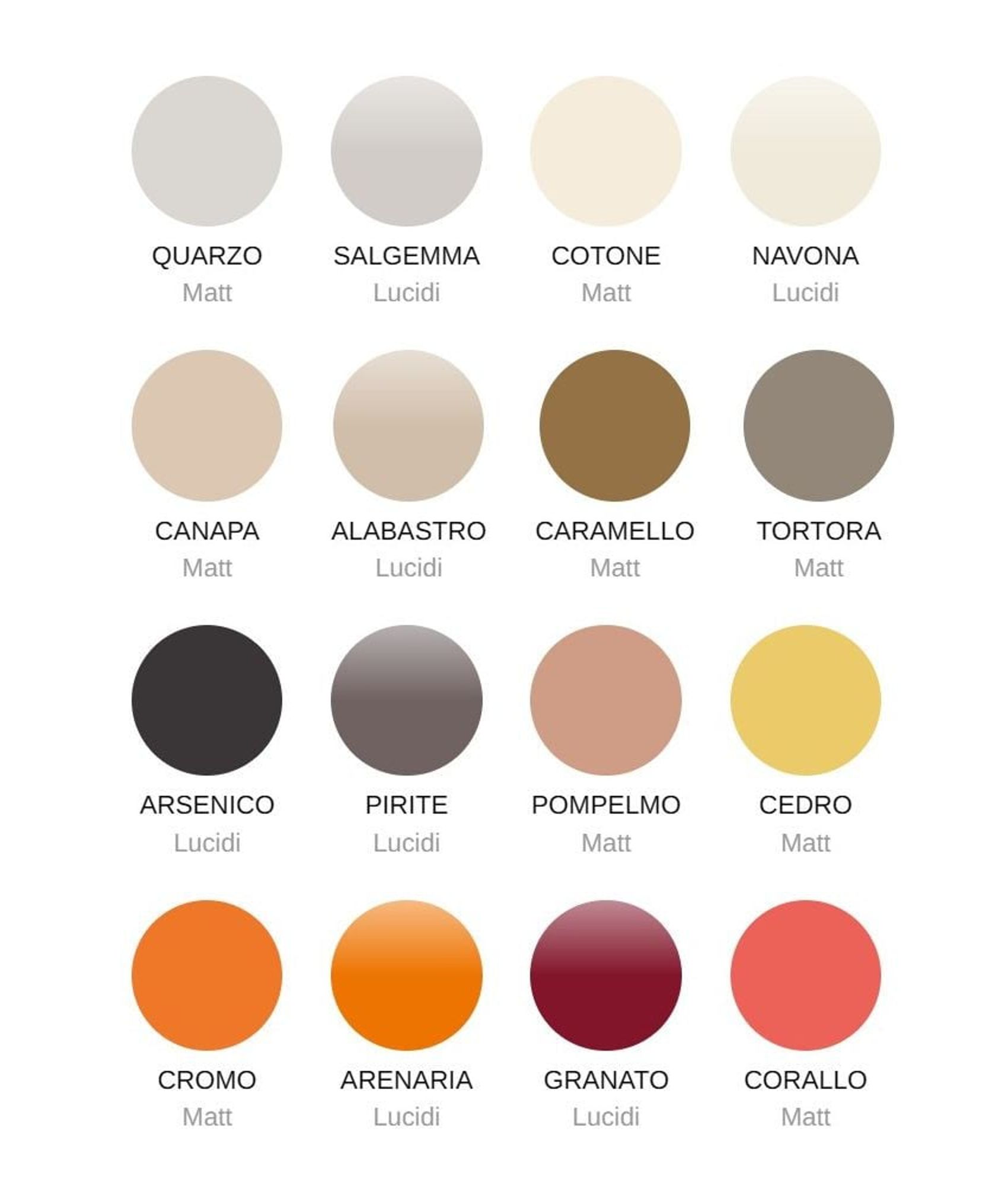 Carrelage 20x20 blanc octogone avec cabochons CERAME MAT COLORS- 1.5m² - As de Carreaux