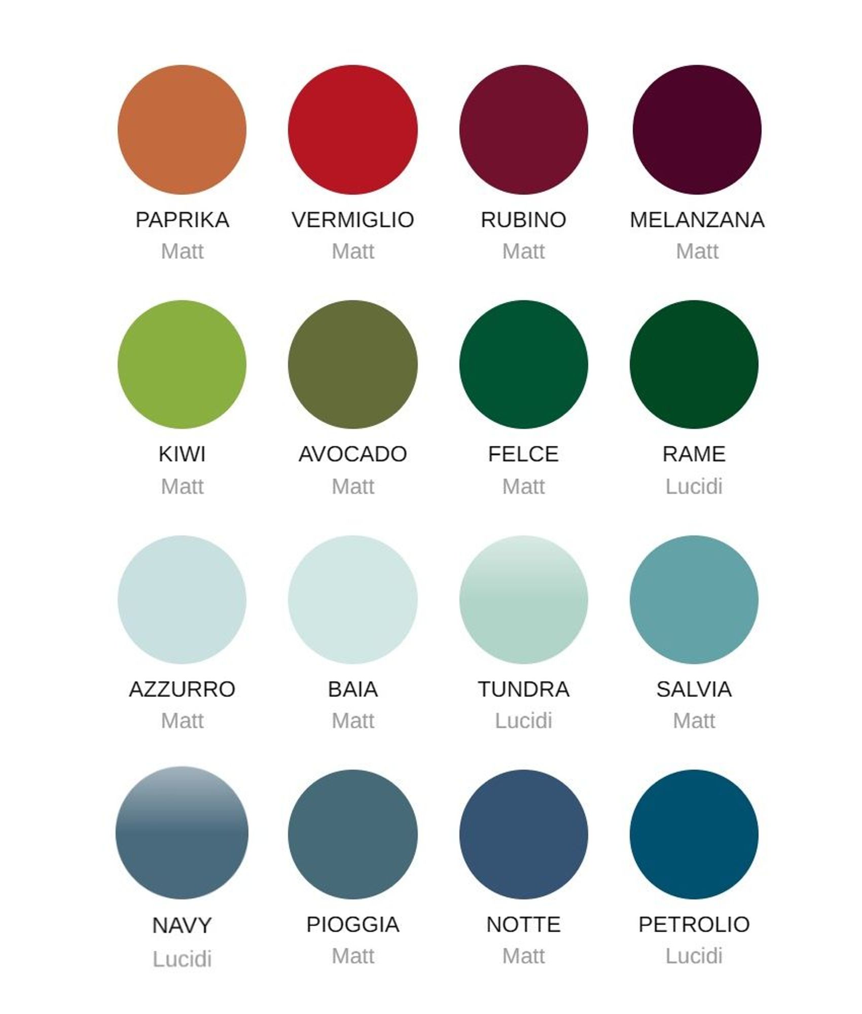 Carrelage 20x20 blanc octogone avec cabochons CERAME BRILLANT - 1.5m²