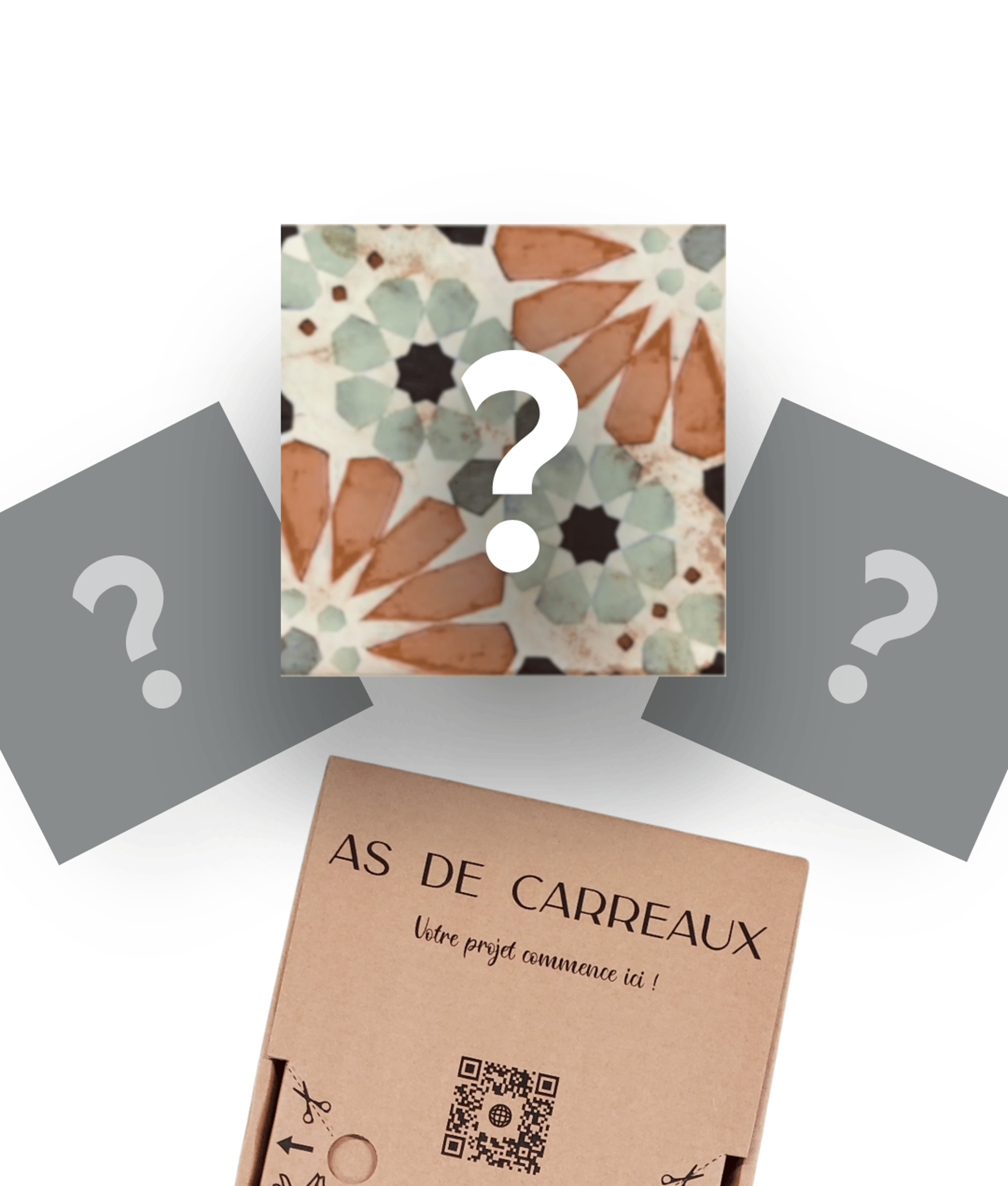 Box découverte échantillons "Les carreaux imitation ciment"
